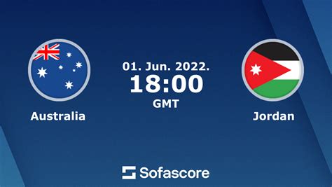 ️ Australia vs Jordan Live Stream & on TV, Prediction, H2H